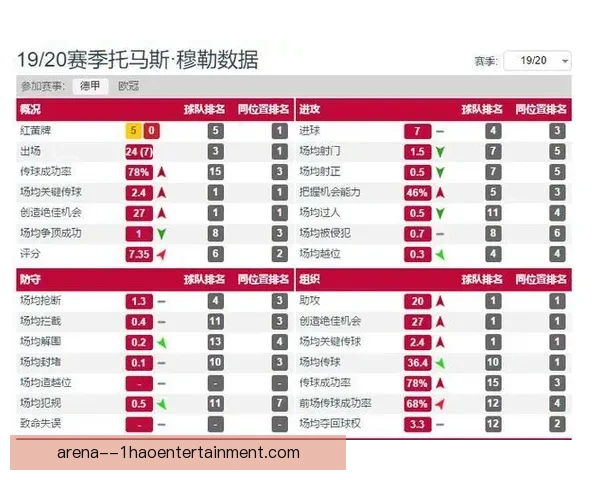 从速度到终结解析姆巴佩对阵巴西德甲后防的对位优势战术与空间利用
