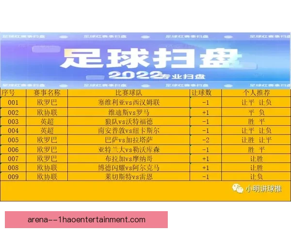 掌握欧协联赛程的五大分析技巧助你精准洞察赛事走势全程策略指南 掌握欧协联赛程的五大分析技巧助你精准洞察赛事走势全程策略指南